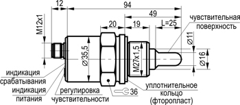 Габариты CSN EC50S8-32P-25-LZS4-H